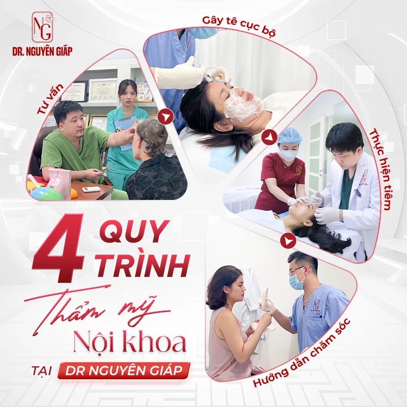 Quy-trinh-Tham-my-khong-phau-thuat Quy trình thực hiện Thẩm mỹ không phẫu thuật tại Dr. Nguyên Giáp