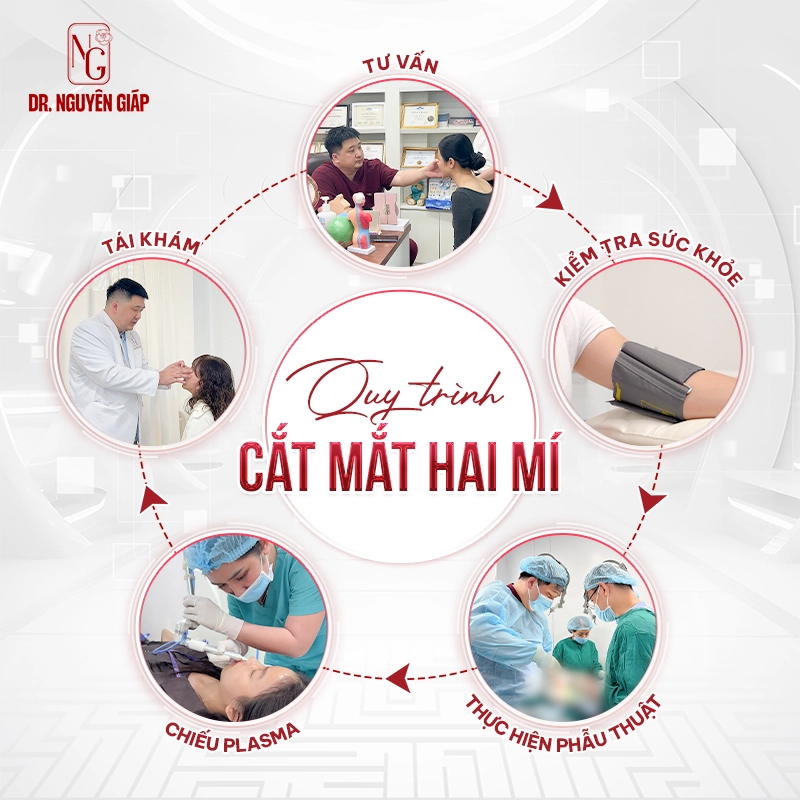 Cắt mắt hai mí chuẩn y khoa Quy trình Cắt mắt hai mí an toàn, chuẩn y khoa tại Dr. Nguyên Giáp