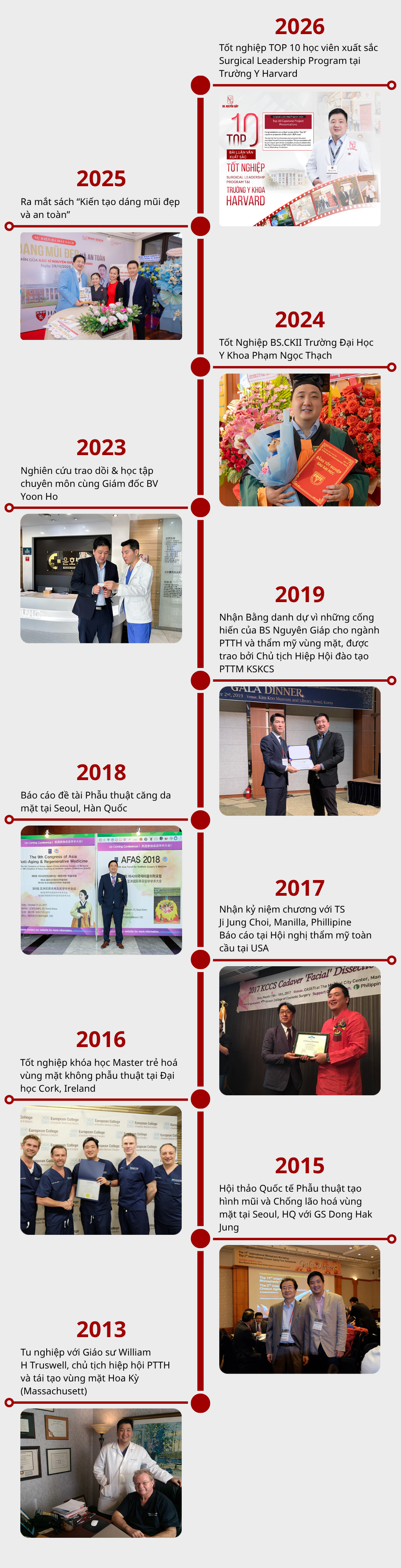 hanh-trinh-bac-si-tran-nguyen-giap-20